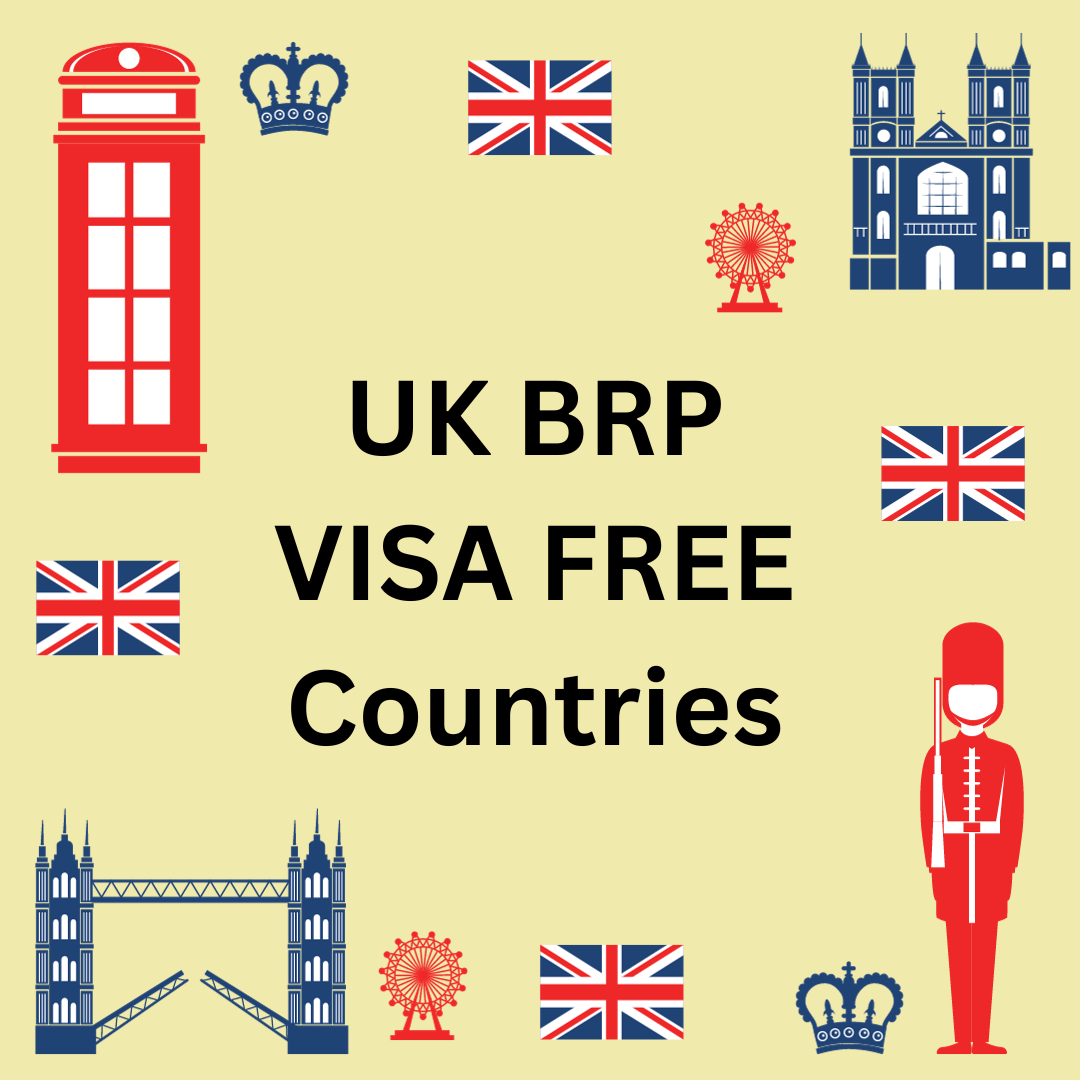 countries that i can visit with uk brp